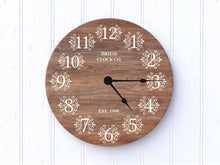 3/12 @ 6:30pm Public Workshop- Round Clocks