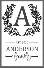 6/24 @ 6:30PM- DATE NIGHT-LARGE FRAMED SIGNS