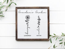 Birth Flower Sign
