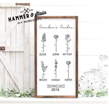 Birth Flower Sign