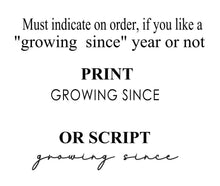 Birth Flower Sign