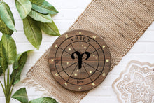 1/28 @ 6:30PM- Zodiac Signs-Round