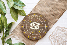 1/28 @ 6:30PM- Zodiac Signs-Round
