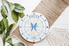 1/28 @ 6:30PM- Zodiac Signs-Round